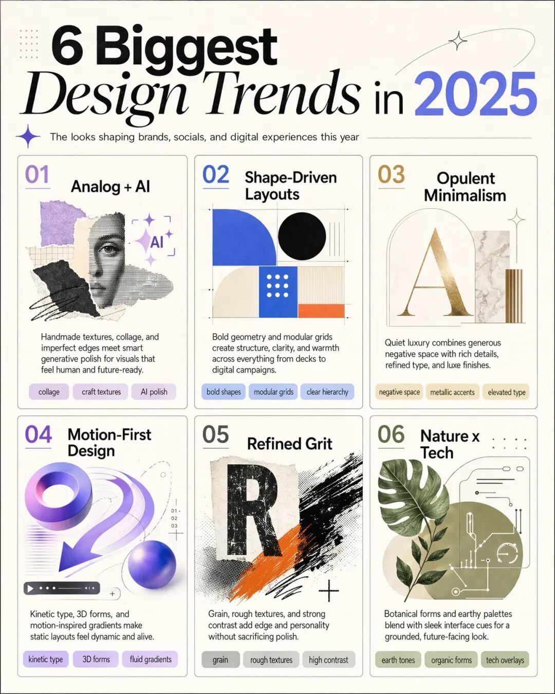Prompt: make an infographic of the 6 biggest design trends in 2025 . make sure each pane is the same size.