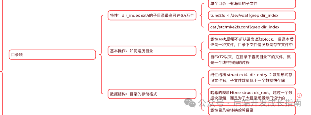 大目录查找