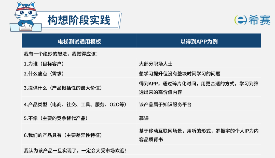 项目构想举例
