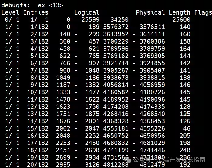 来源：https://blogs.oracle.com/linux/post/understanding-ext4-disk-layout-part-2