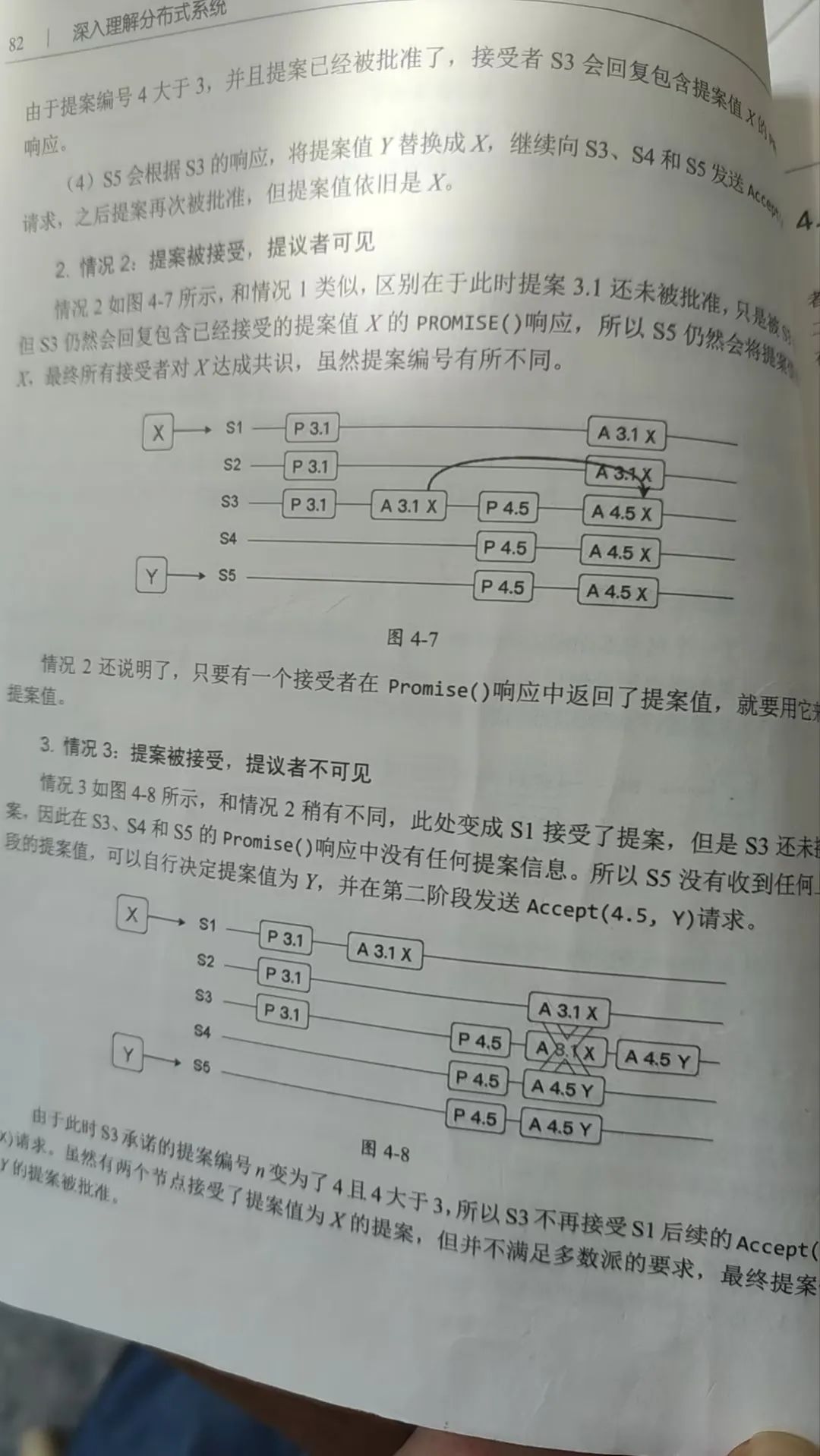 案例