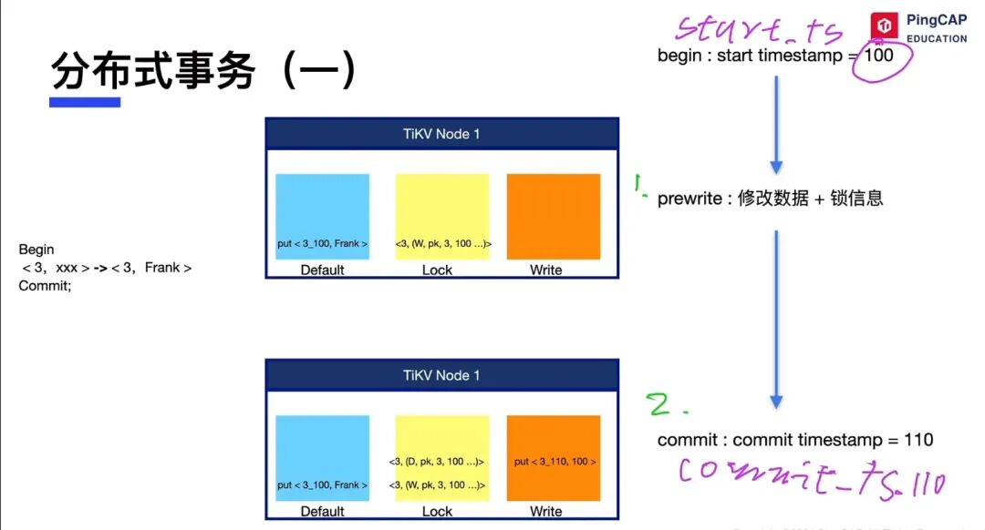 请看 302-TiDB 高级系统管理