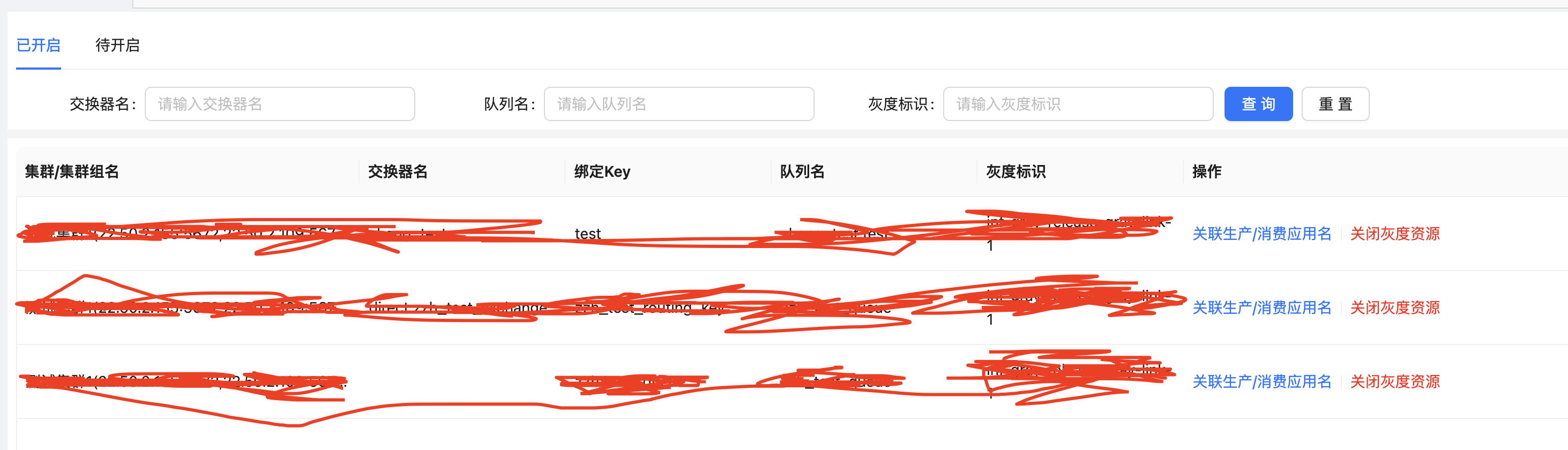 基于RabbitMQ灰度能力控制面