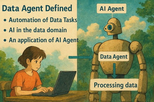 Data Agent，是个伪命题？-腾讯云开发者社区-腾讯云