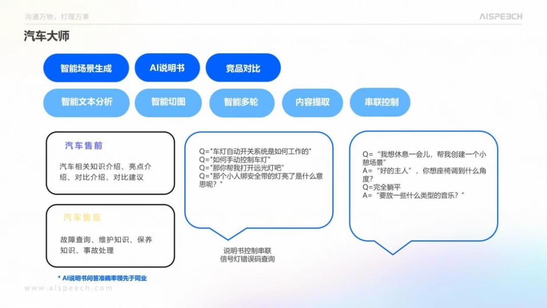 【AI大模型展】思必驰DFM大模型——具有通用智能、针对垂域的行业语言大模型- …