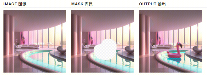 请在此添加图片描述