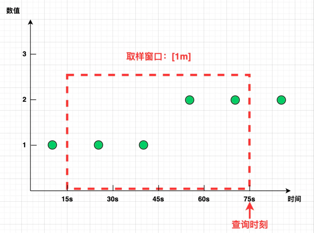 请在此添加图片描述