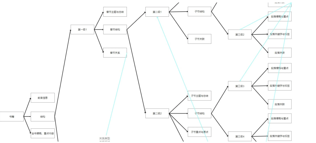请在此添加图片描述