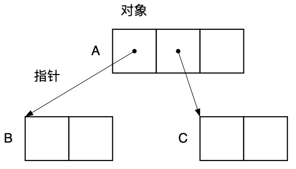 请在此添加图片描述