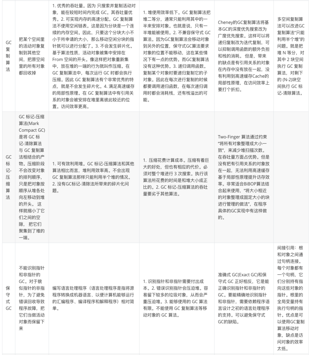 请在此添加图片描述