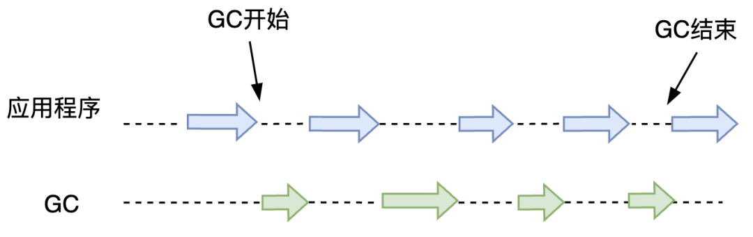 请在此添加图片描述