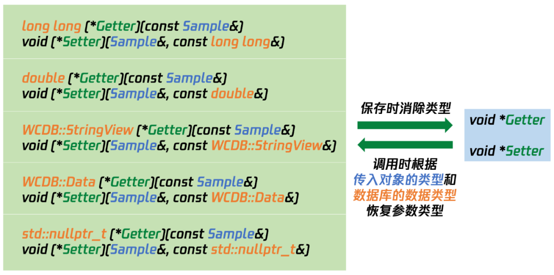 请在此添加图片描述