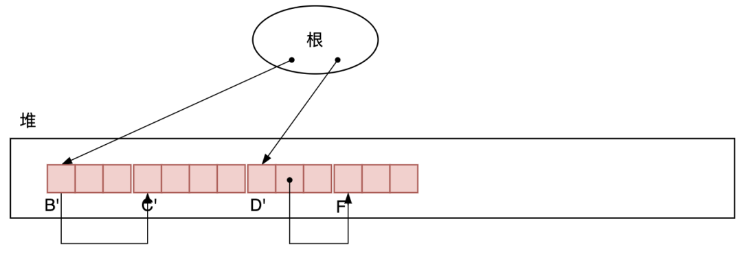 请在此添加图片描述