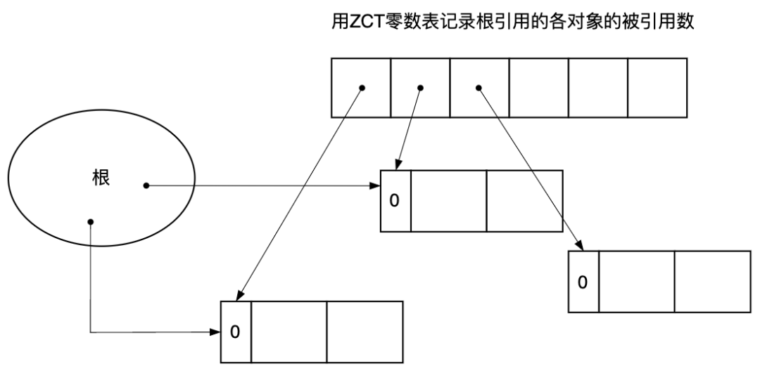 请在此添加图片描述