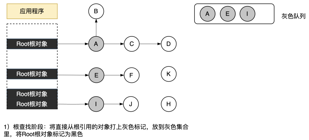 请在此添加图片描述