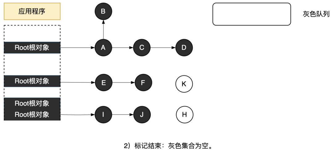 请在此添加图片描述