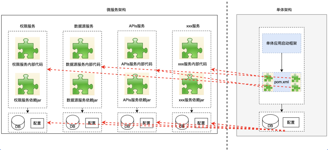 请在此添加图片描述