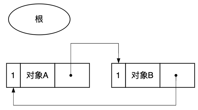 请在此添加图片描述