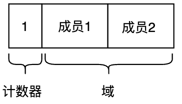 请在此添加图片描述