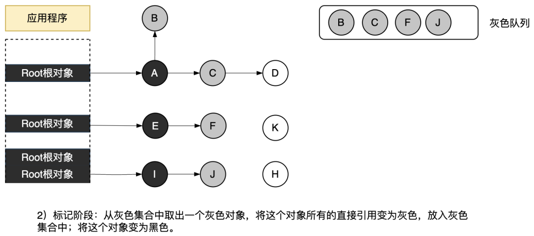 请在此添加图片描述