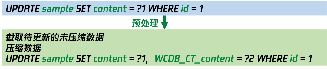 请在此添加图片描述