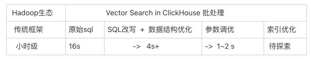 请在此添加图片描述