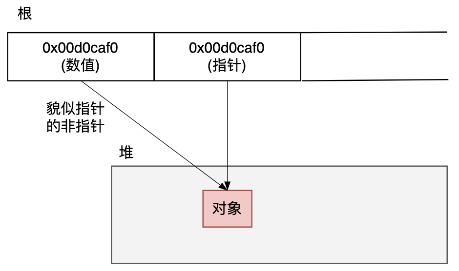 请在此添加图片描述