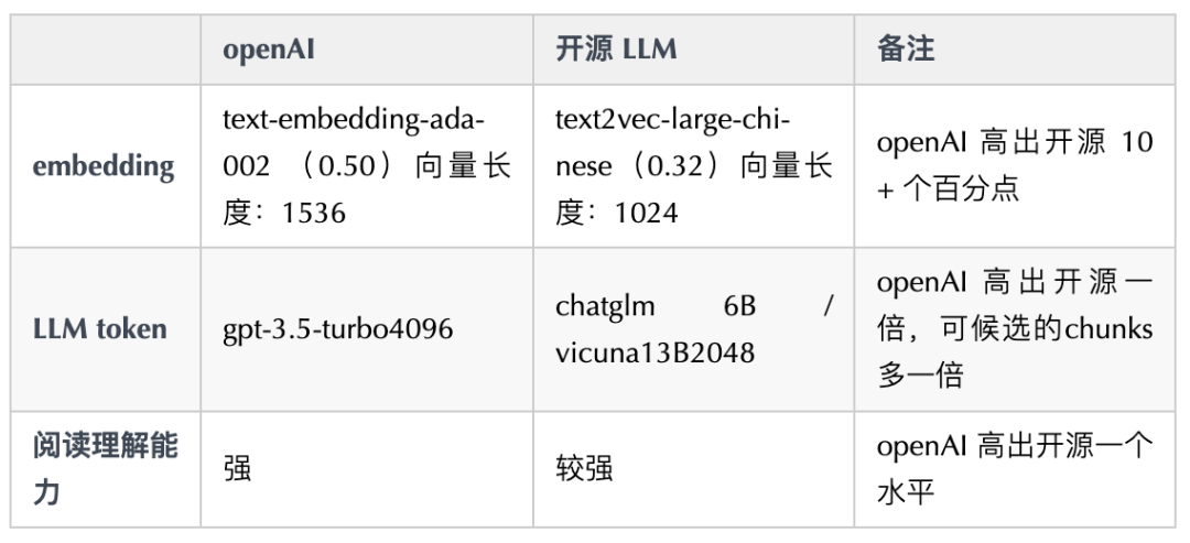 请在此添加图片描述