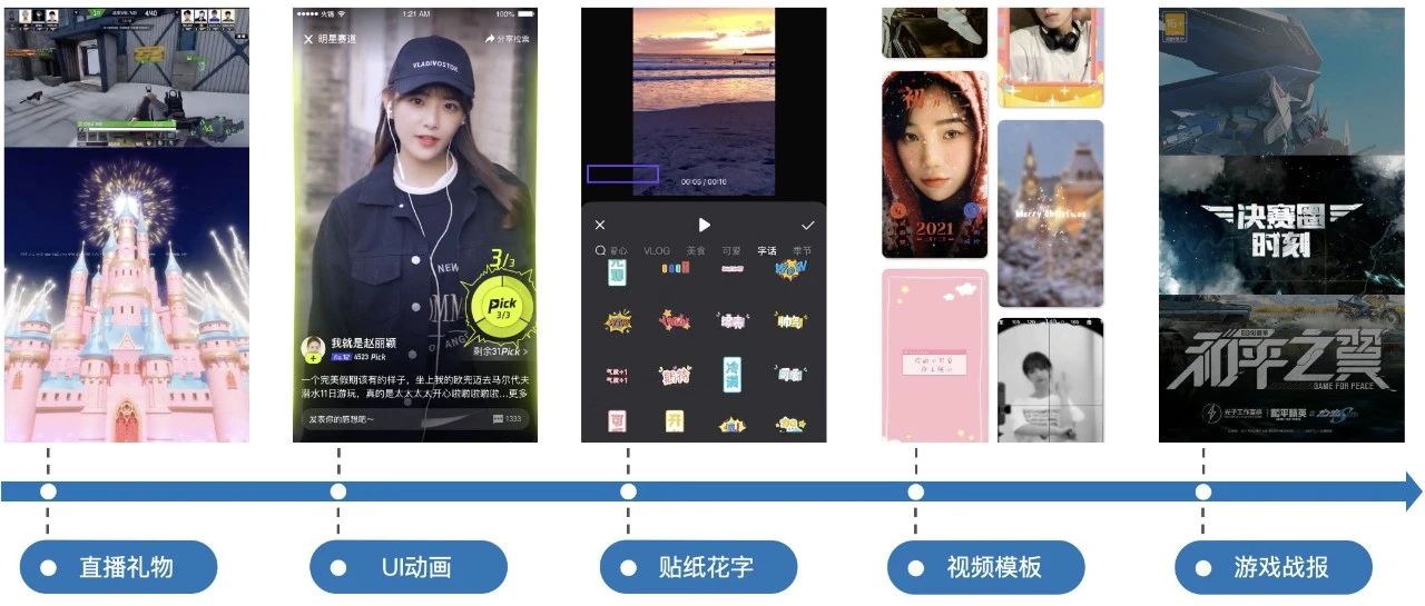 微信、QQ 等600+业务都在用的PAG动效方案揭秘