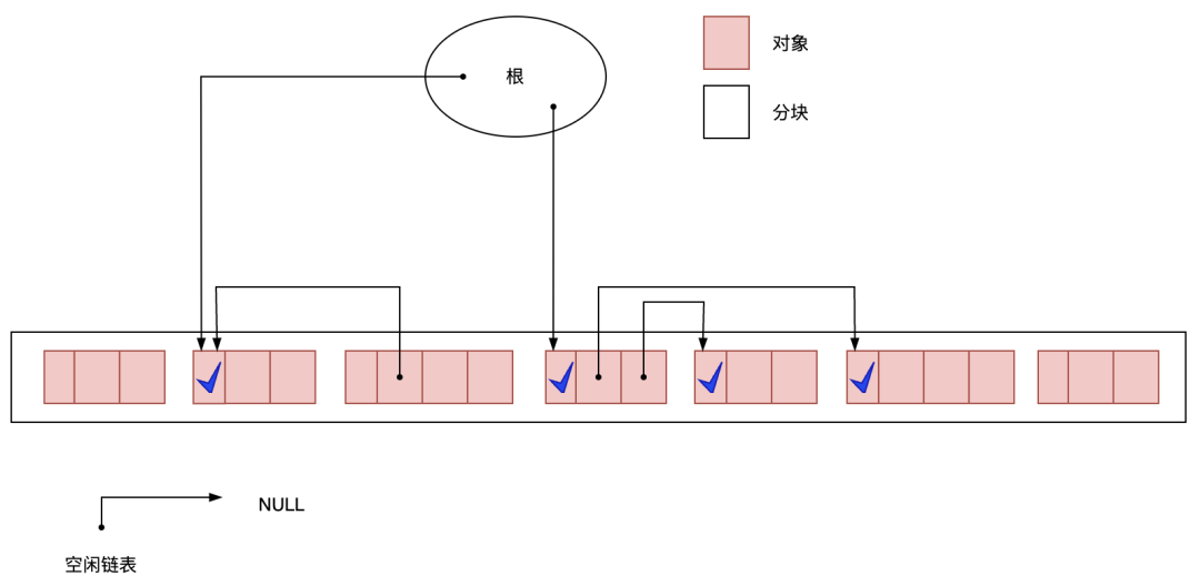 请在此添加图片描述
