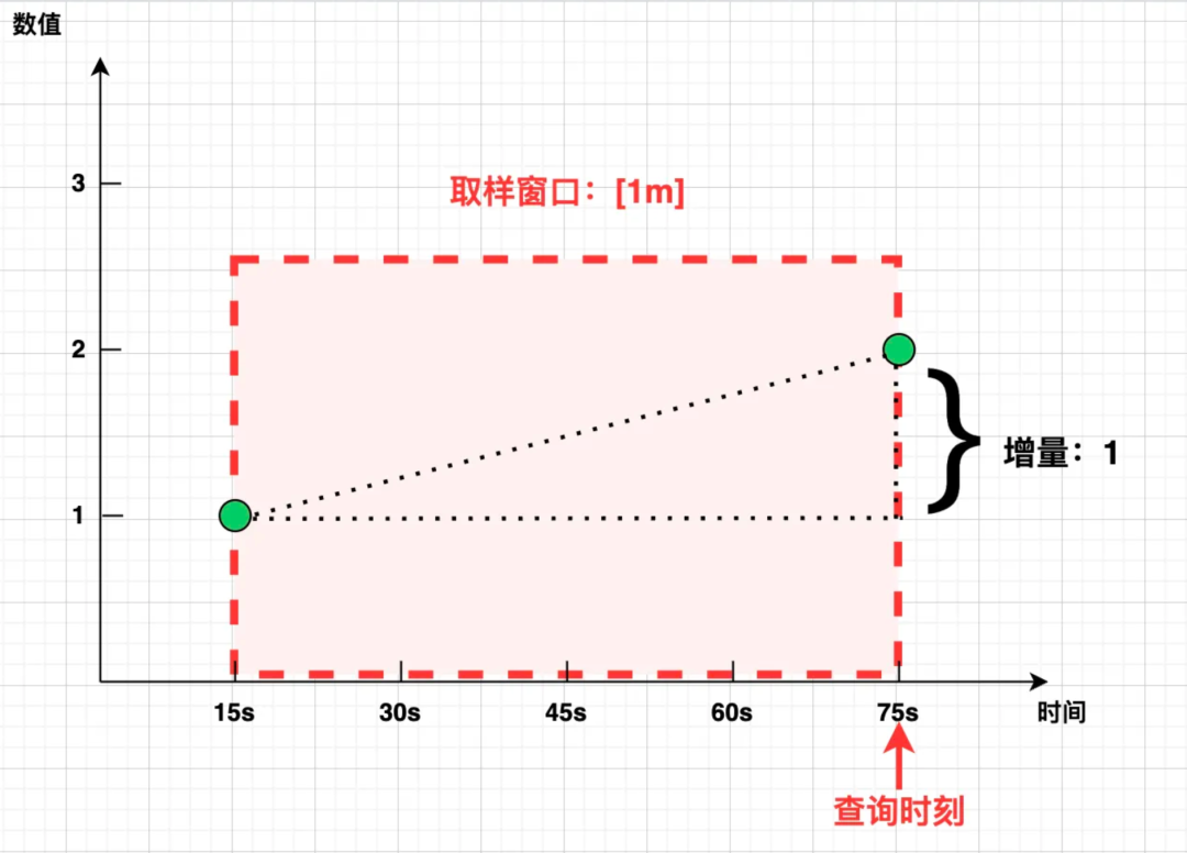 请在此添加图片描述