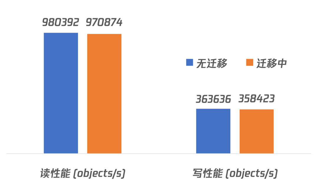 请在此添加图片描述