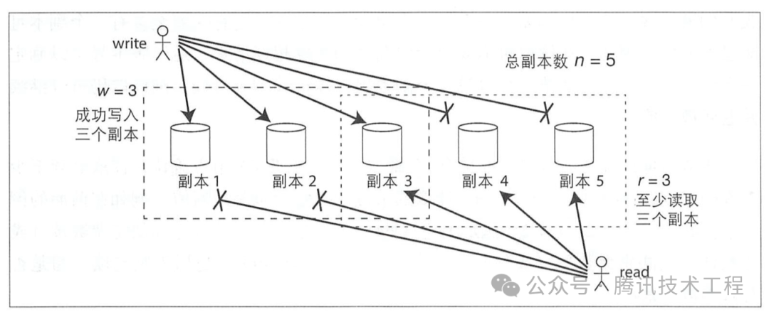 请在此添加图片描述