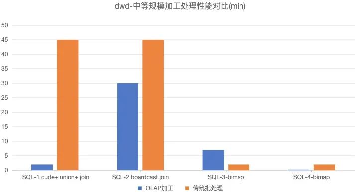 请在此添加图片描述