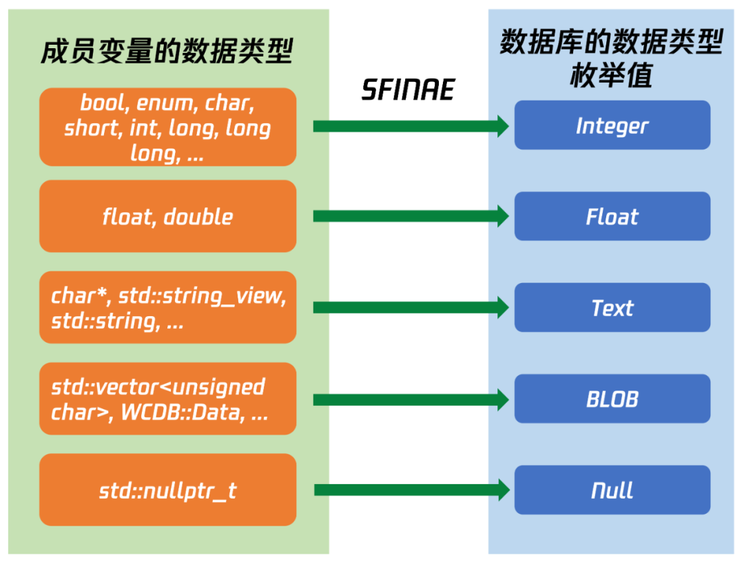 请在此添加图片描述