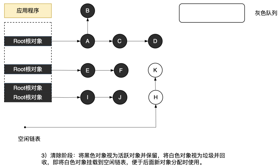 请在此添加图片描述