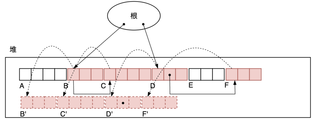 请在此添加图片描述