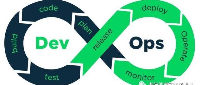 企业如何落地DevOps（下）