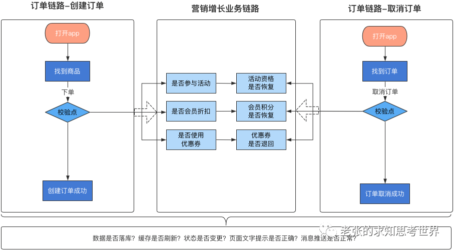 tutor image 1