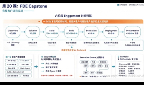 优秀的个人博客,低调大师
