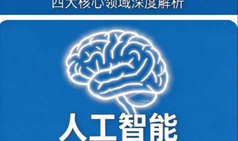 优秀的个人博客,低调大师