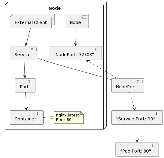 tutor image 1