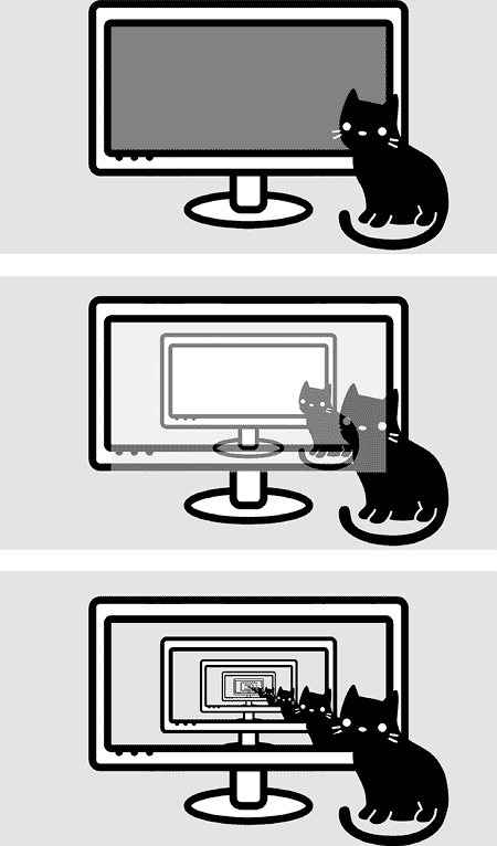 一只猫坐在计算机显示器前的四幅图像。在第一幅图像中，计算机显示器的屏幕被单色遮盖。在第二幅图像中，单色区域被原始图像的较小版本替换，但这个版本是透明的，可以看到它与较大图像的非单色部分重叠的地方。第三幅图像是完成的递归图像。