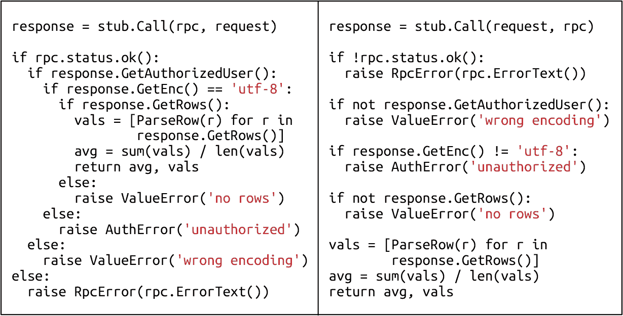 在多层嵌套代码中，错误通常更难发现