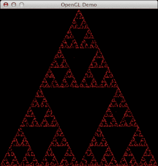 Time for Action C drawing the Sierpinski gasket