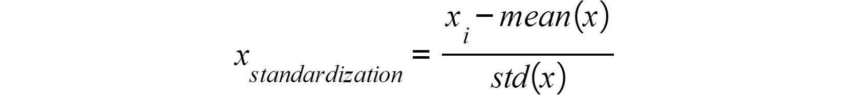 Figure 2.30: Data standardization 