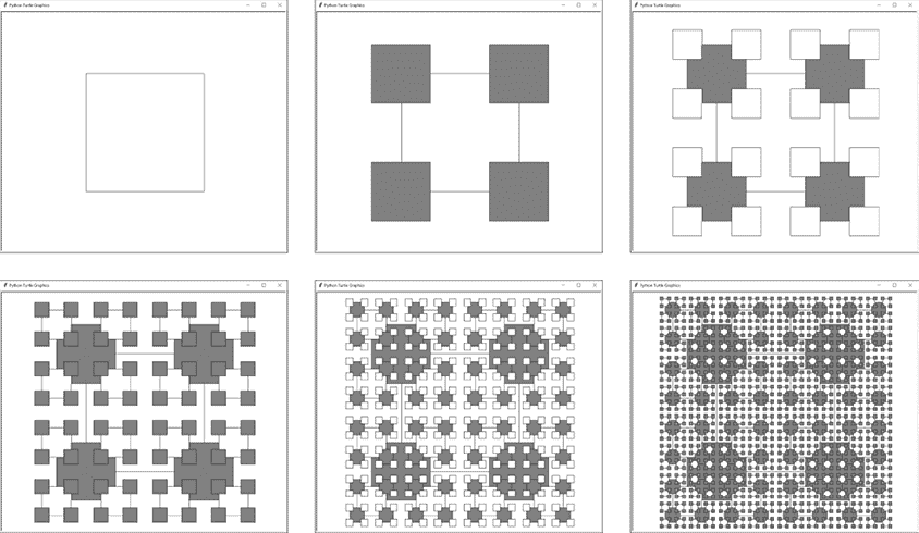 六个海龟图形截图。第一个显示一个白色正方形。第二个显示四个更小的灰色正方形覆盖白色正方形的每个角落。第三个显示四个更小的白色正方形覆盖这些更小的灰色正方形的每个角落。这种模式在随后的三个截图中继续。随着正方形开始重叠，它们的轮廓仍然可见。