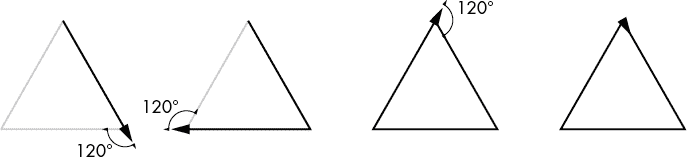 四个等边三角形的图示。每个三角形有一条额外的加粗线，代表绘制三角形并将乌龟返回到其原始朝向所需的步骤。