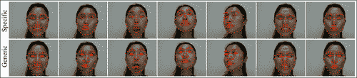 Generic versus person-specific models