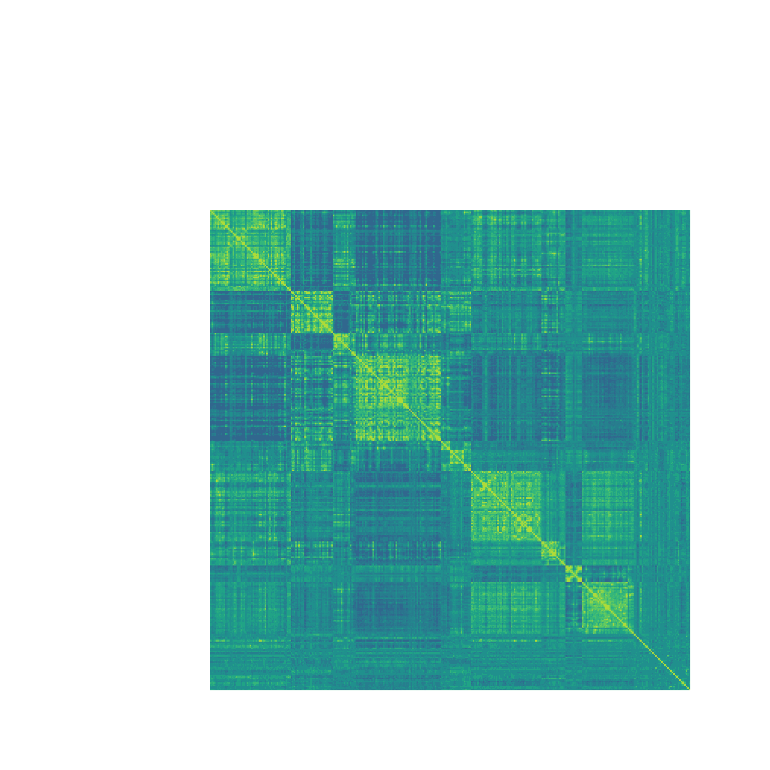 显示单个个体左半球 316 个脑区活动之间的相关系数的热图。黄色的单元格反映了强正相关，而蓝色的单元格反映了强负相关。矩阵对角线上的大块正相关对应于大脑中的主要连接网络